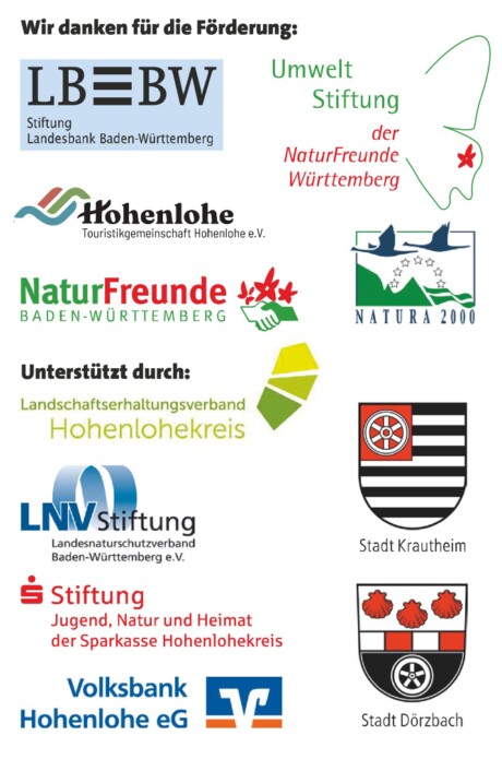 Förderer Naturatrail Der Naturatrail wird von verschiedenen Banken, Stiftungen und Institutionen gefördert.